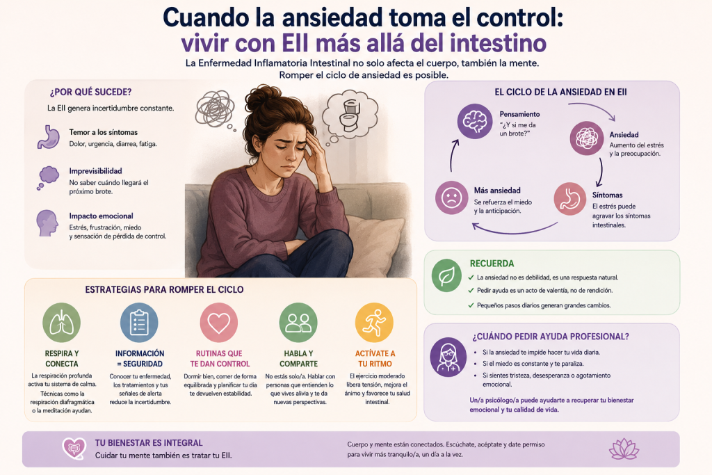 Aceptar la enfermedad